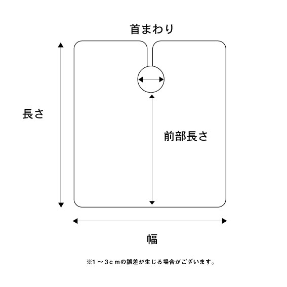カットクロスサイズ
